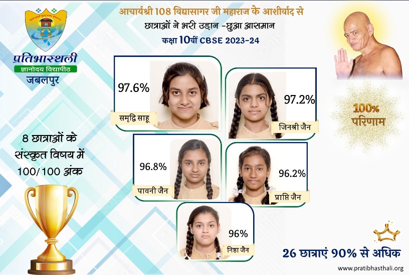 admission_results10th24