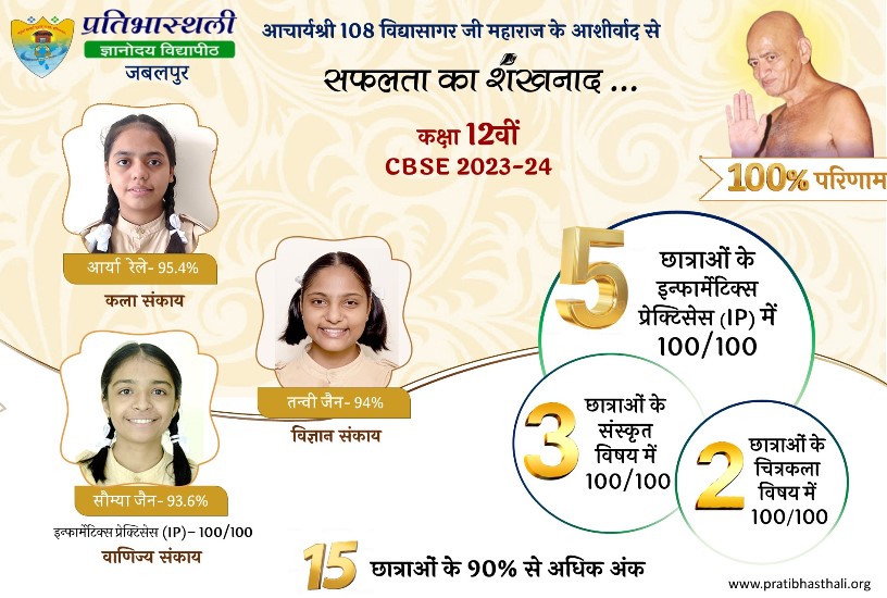 admission_results12th24