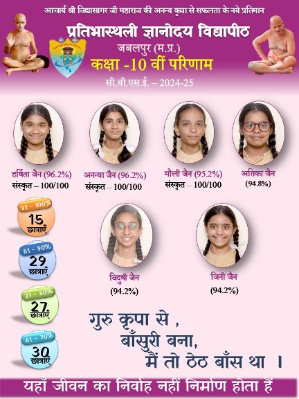 news_result_2025_10th